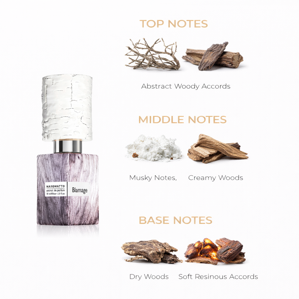 Blamage by Nasomatto Extrait de Parfum
