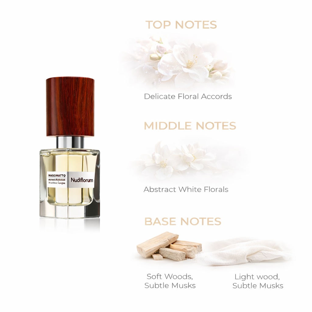 Nudiflorum by Nasomatto Extrait de Parfum