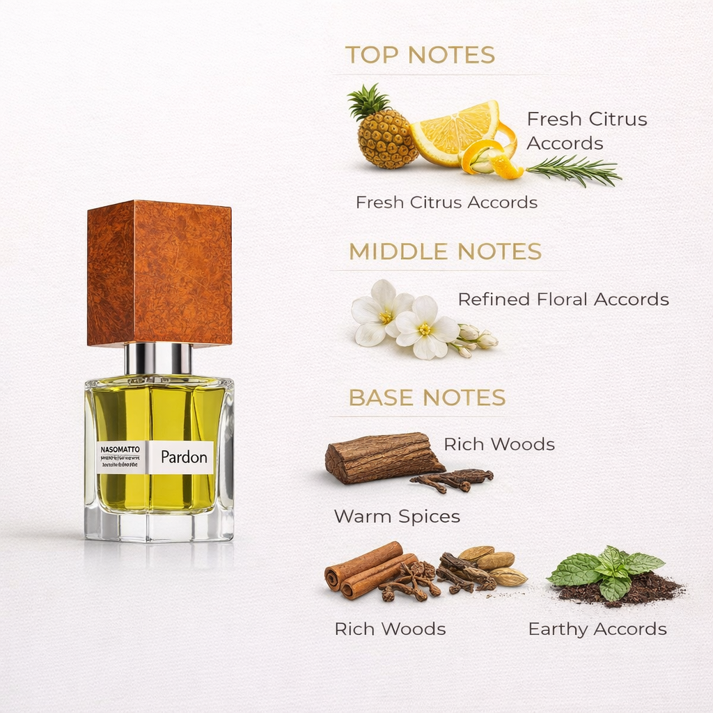 Pardon by Nasomatto Extrait de Parfum
