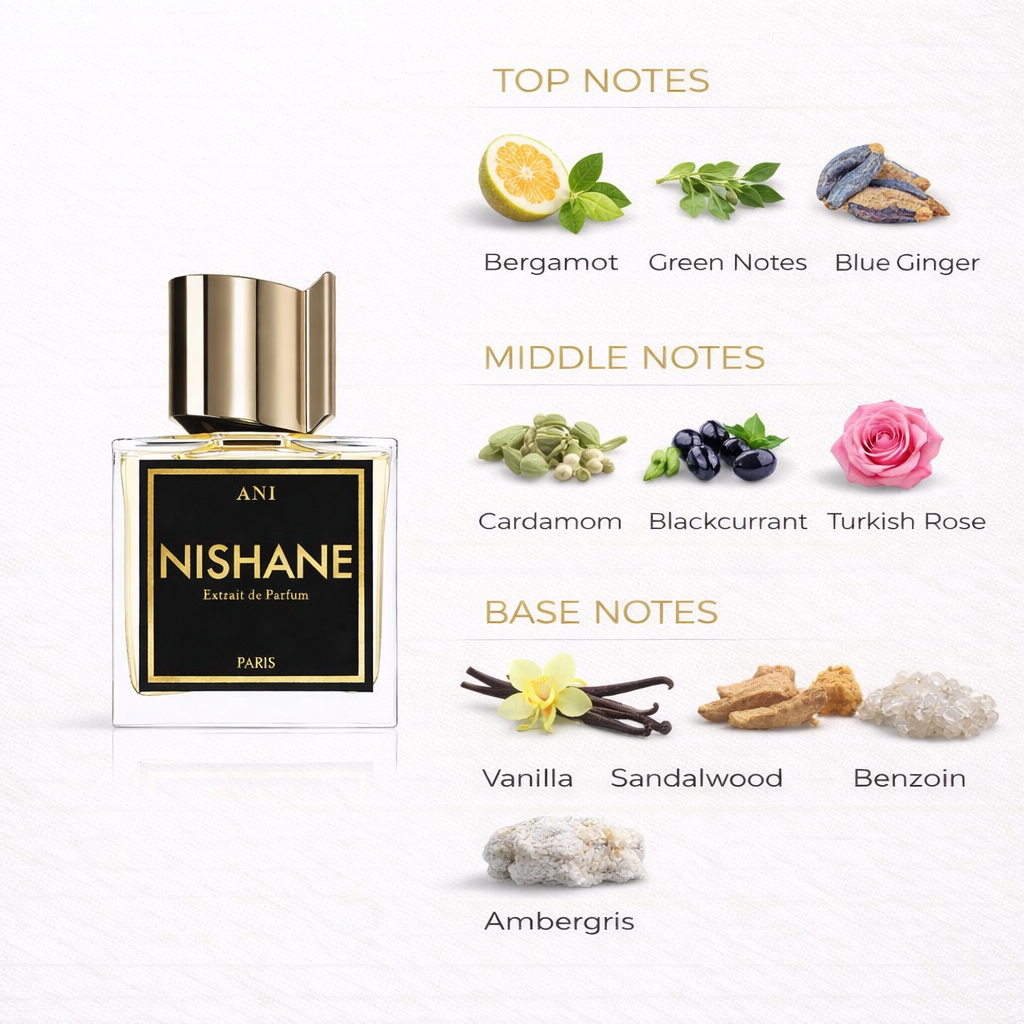 ANI by Nishane Extrait de Parfum