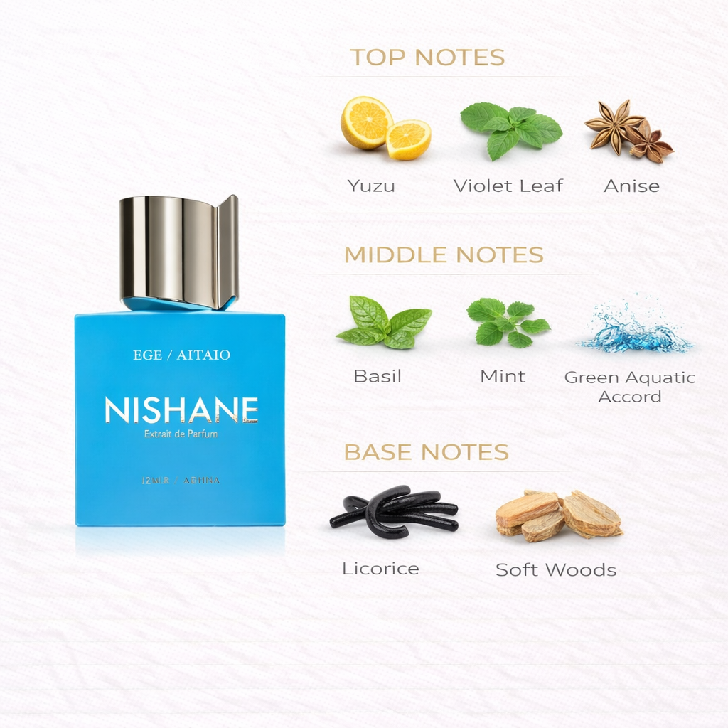 Ege / Αιγαίο by Nishane Extrait de Parfum