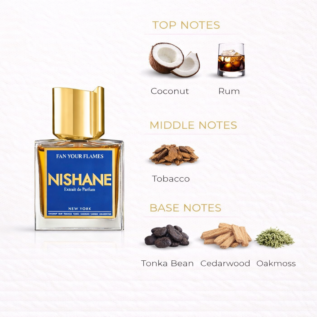 Fan Your Flames by Nishane Extrait de Parfum