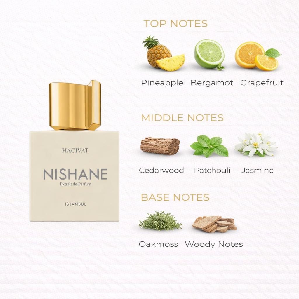 Hacivat by Nishane Extrait de Parfum
