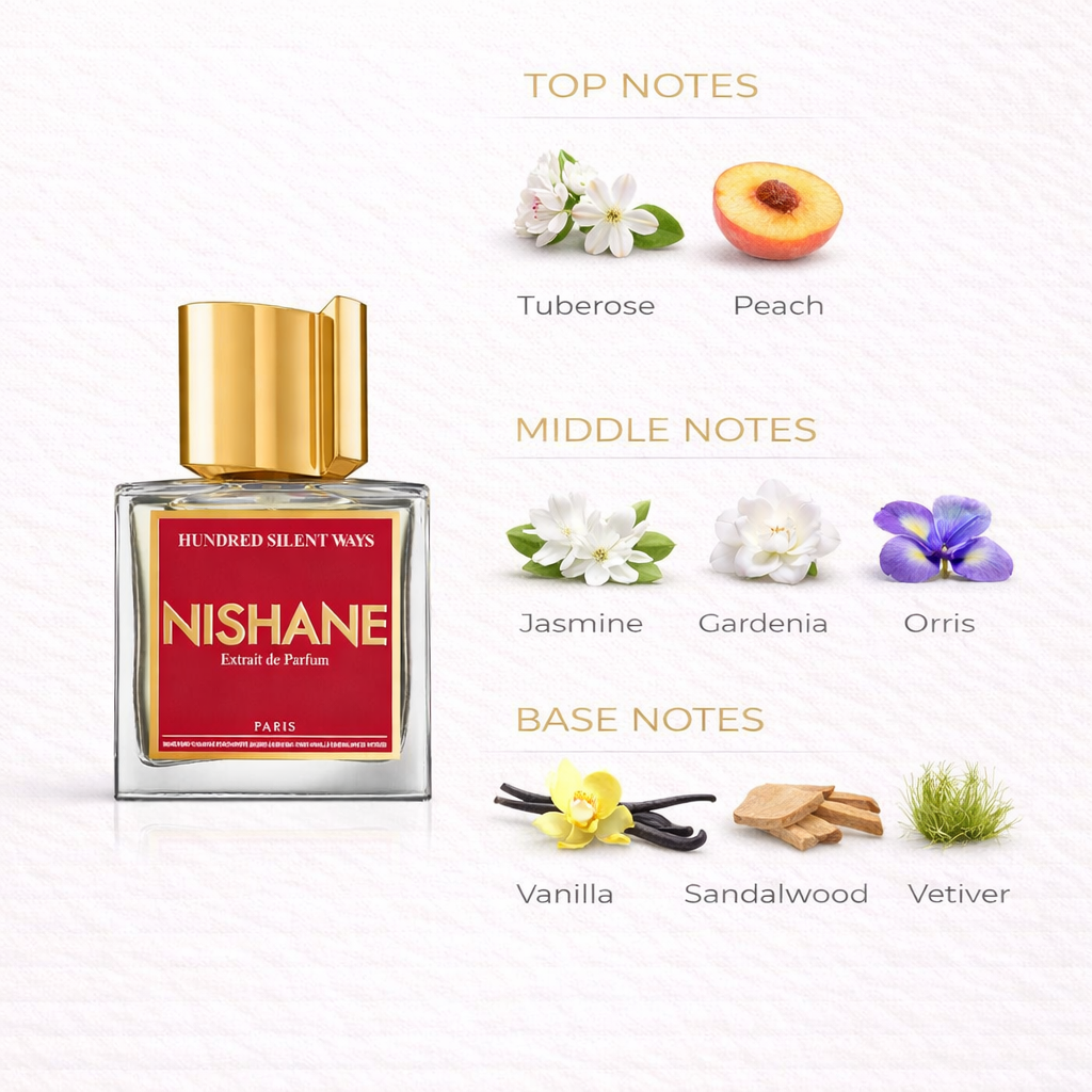 Hundred Silent Ways by Nishane Extrait de Parfum