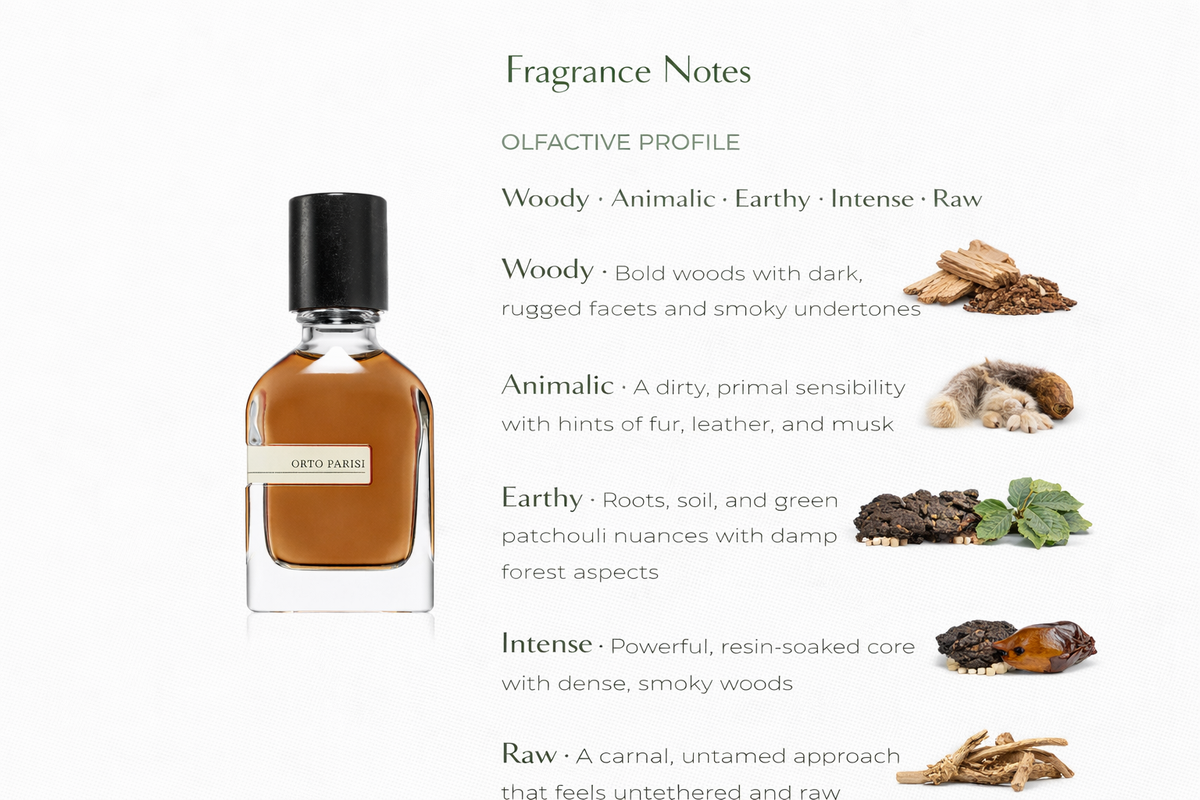 Stercus Eau de Parfum by Orto Parisi