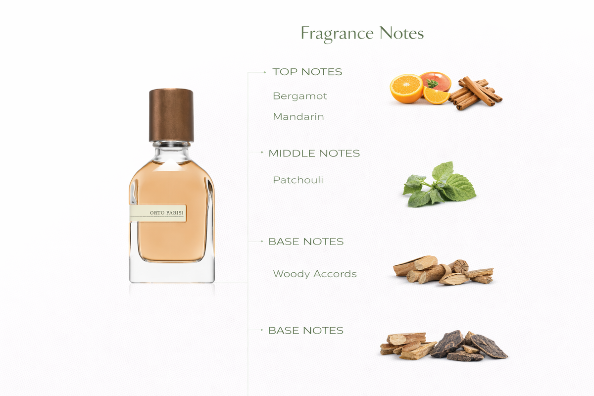 Brutus Eau de Parfum by Orto Parisi