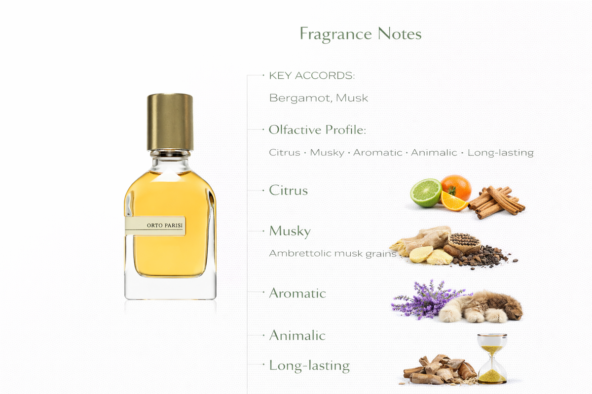 Bergamask Eau de Parfum by Orto Parisi