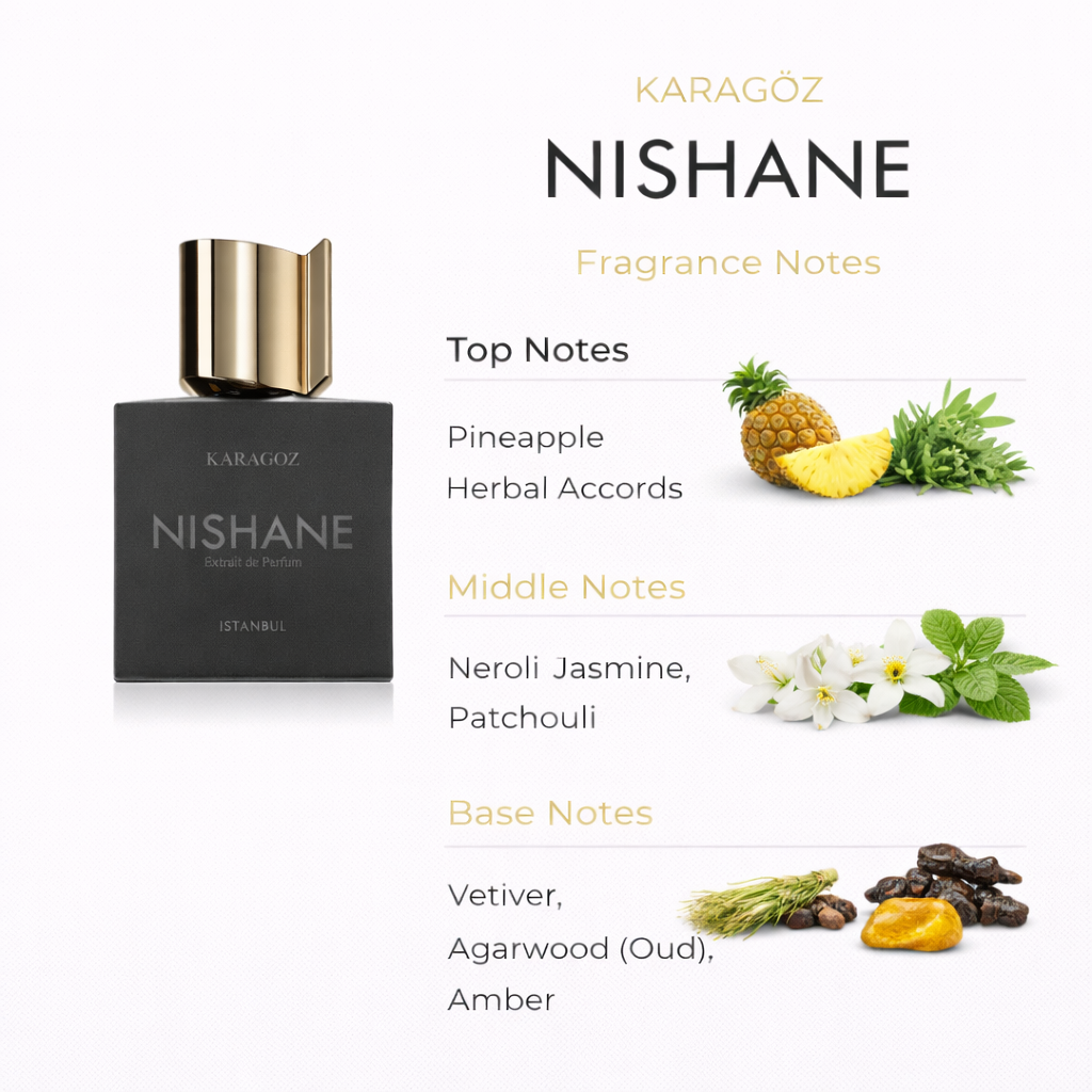 Karagöz by Nishane Extrait de Parfum