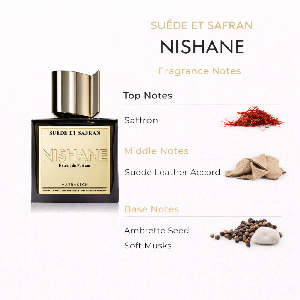 Suede et Safran by Nishane Extrait de Parfum