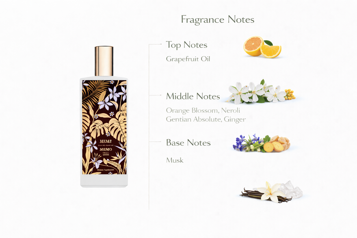 Jannat Perfume | Grapefruit, Orange Blossom & Soft Musk