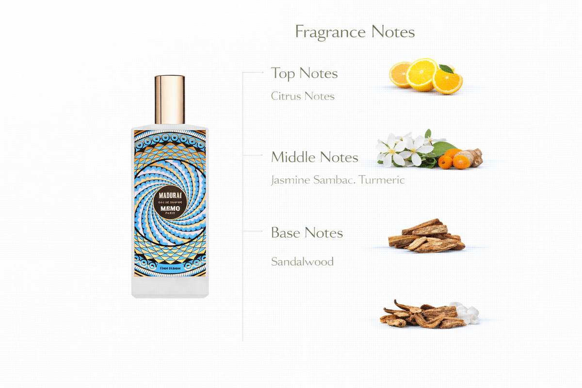Madurai Perfume | Jasmine Sambac, Sandalwood & Spices