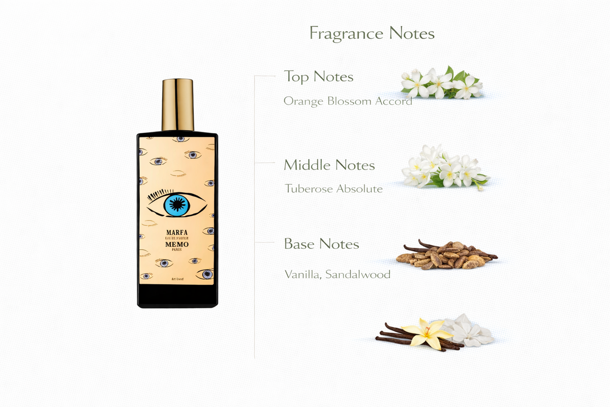 Marfa Perfume | Tuberose Absolute & Desert Florals