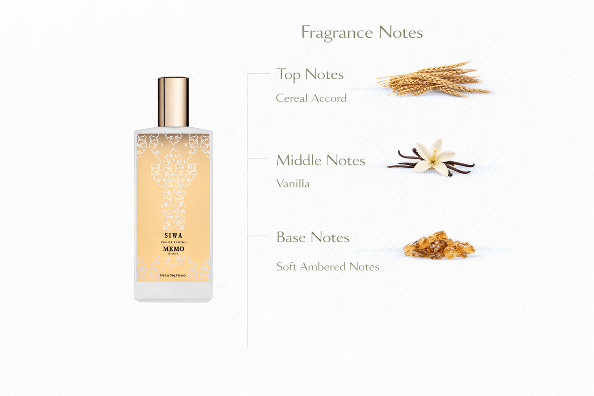 Siwa Perfume | Vanilla, Cereal & Desert Warmth