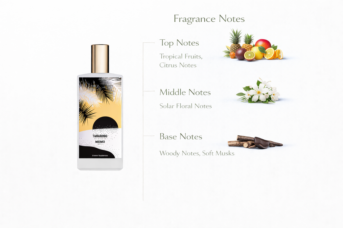 Tamarindo Perfume | Tropical Fruits, Solar Florals & Woods