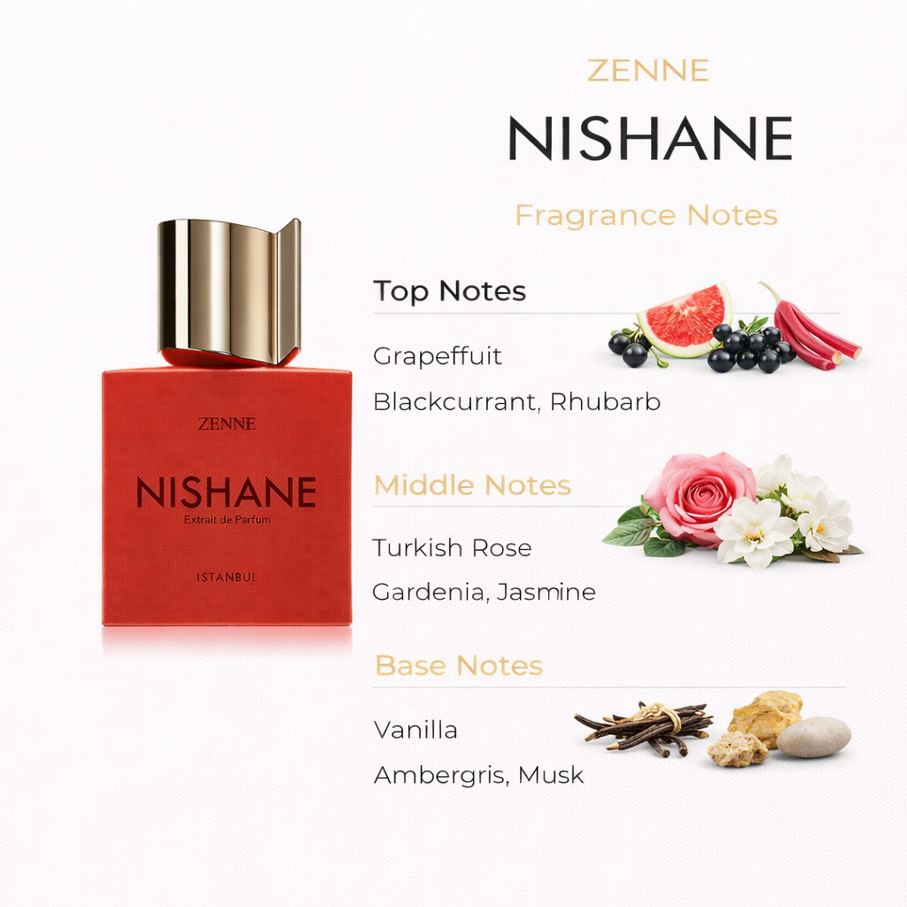 Zenne by Nishane Extrait de Parfum