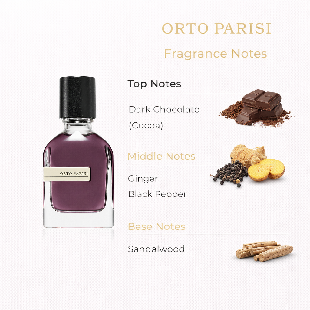 Boccanera by Orto Parisi Extrait de Parfum