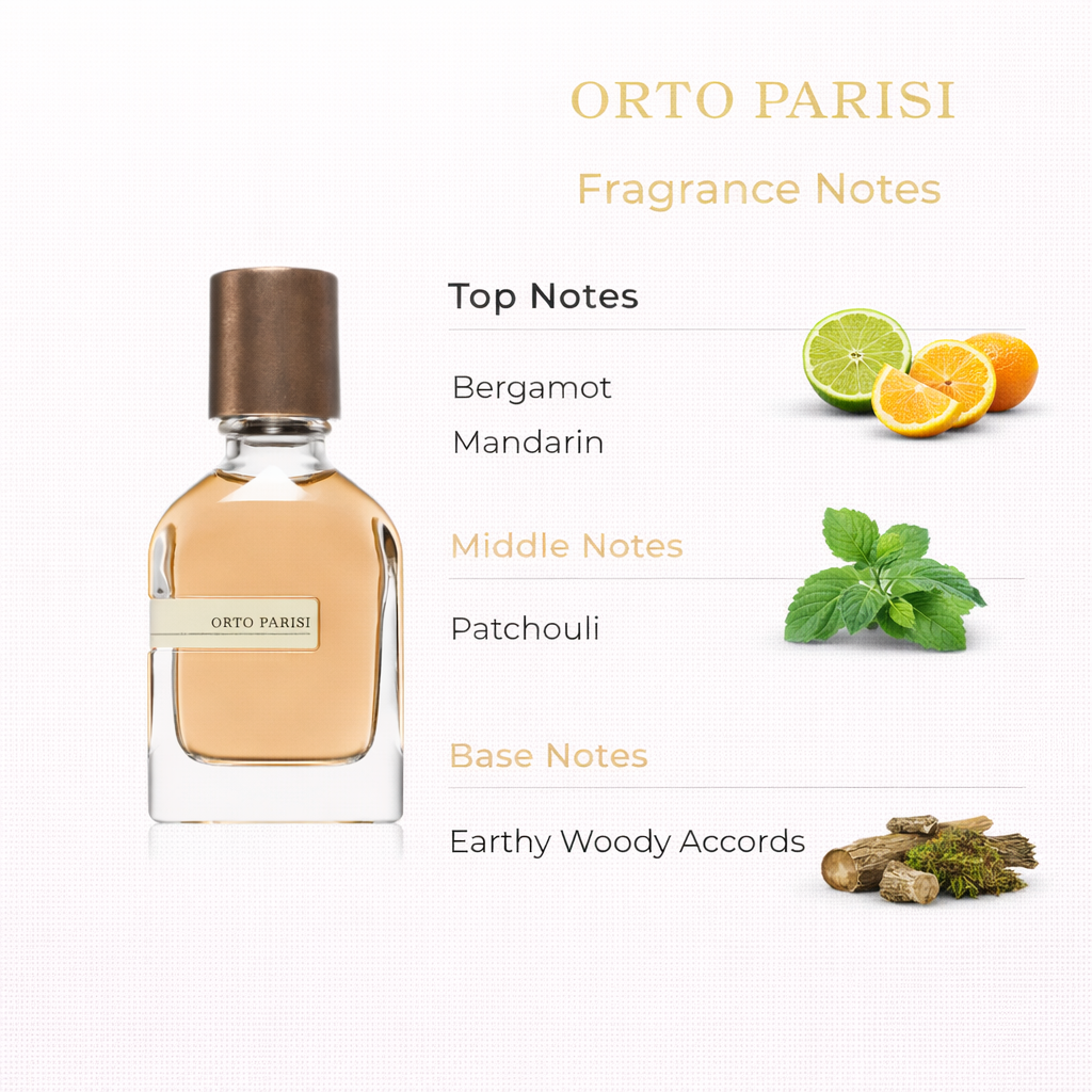 Brutus by Orto Parisi Extrait de Parfum