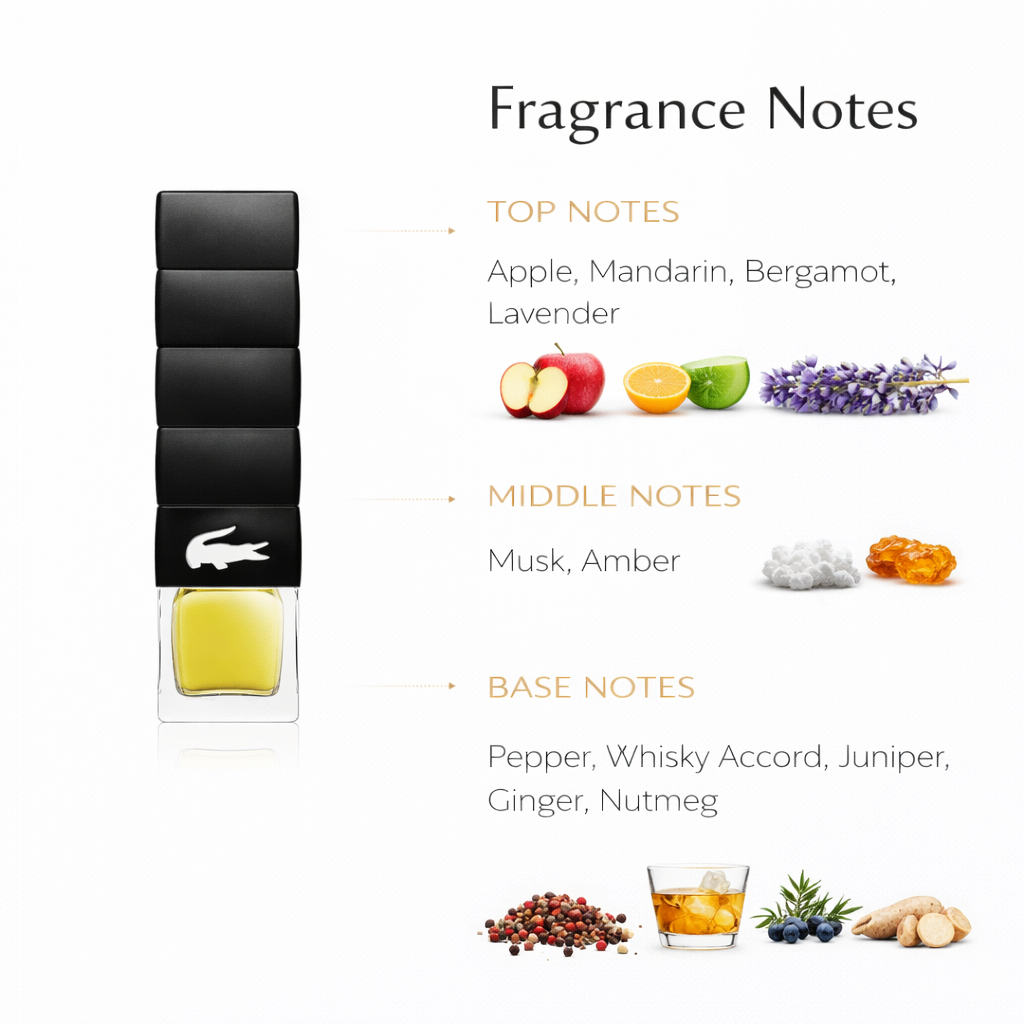 Lacoste Challenge Eau de Toilette – Fresh Aromatic Citrus Fragrance for Men