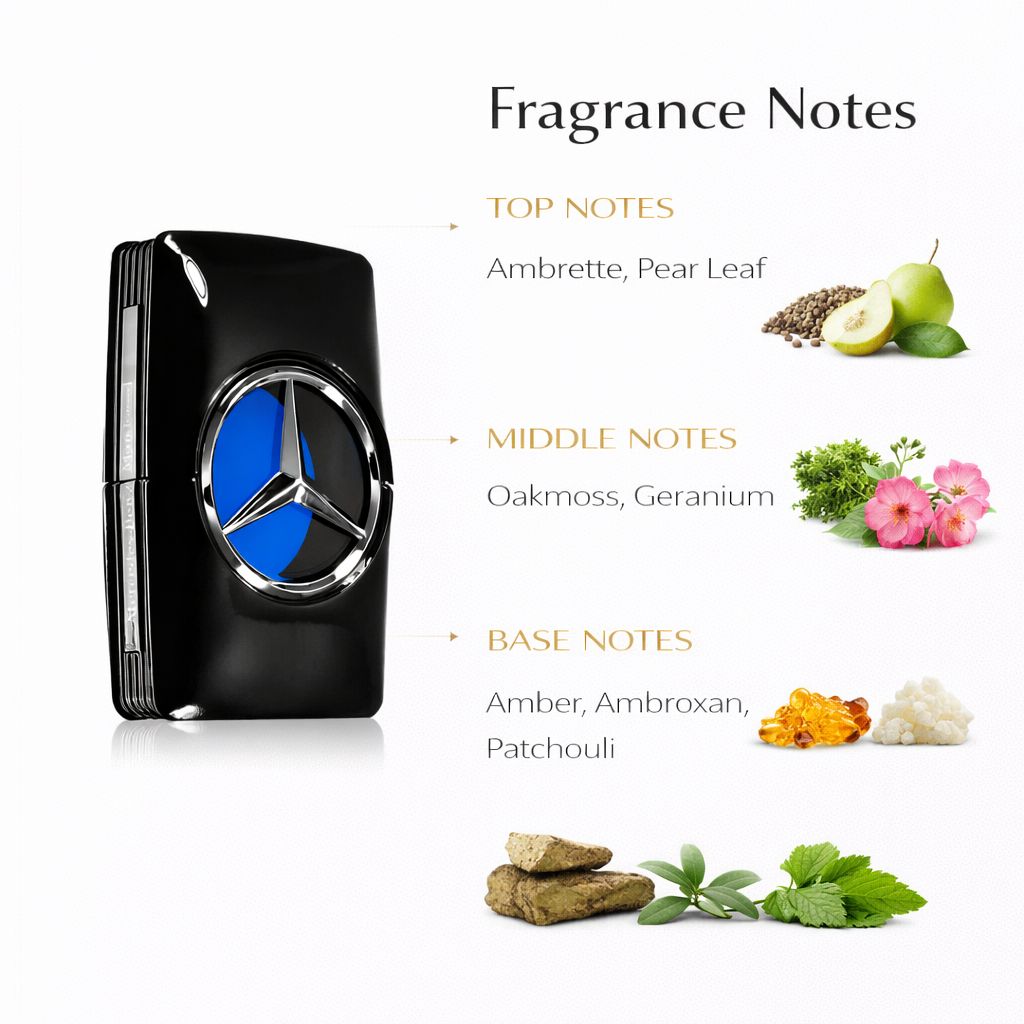 Mercedes-Benz Man Intense Eau de Toilette – Spicy Woody Fragrance for Men