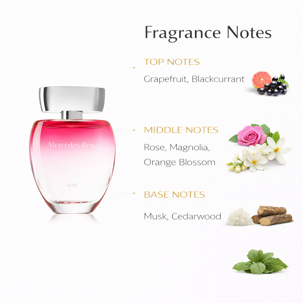 Mercedes-Benz Rose Eau de Toilette – Fresh Floral Citrus Fragrance for Women