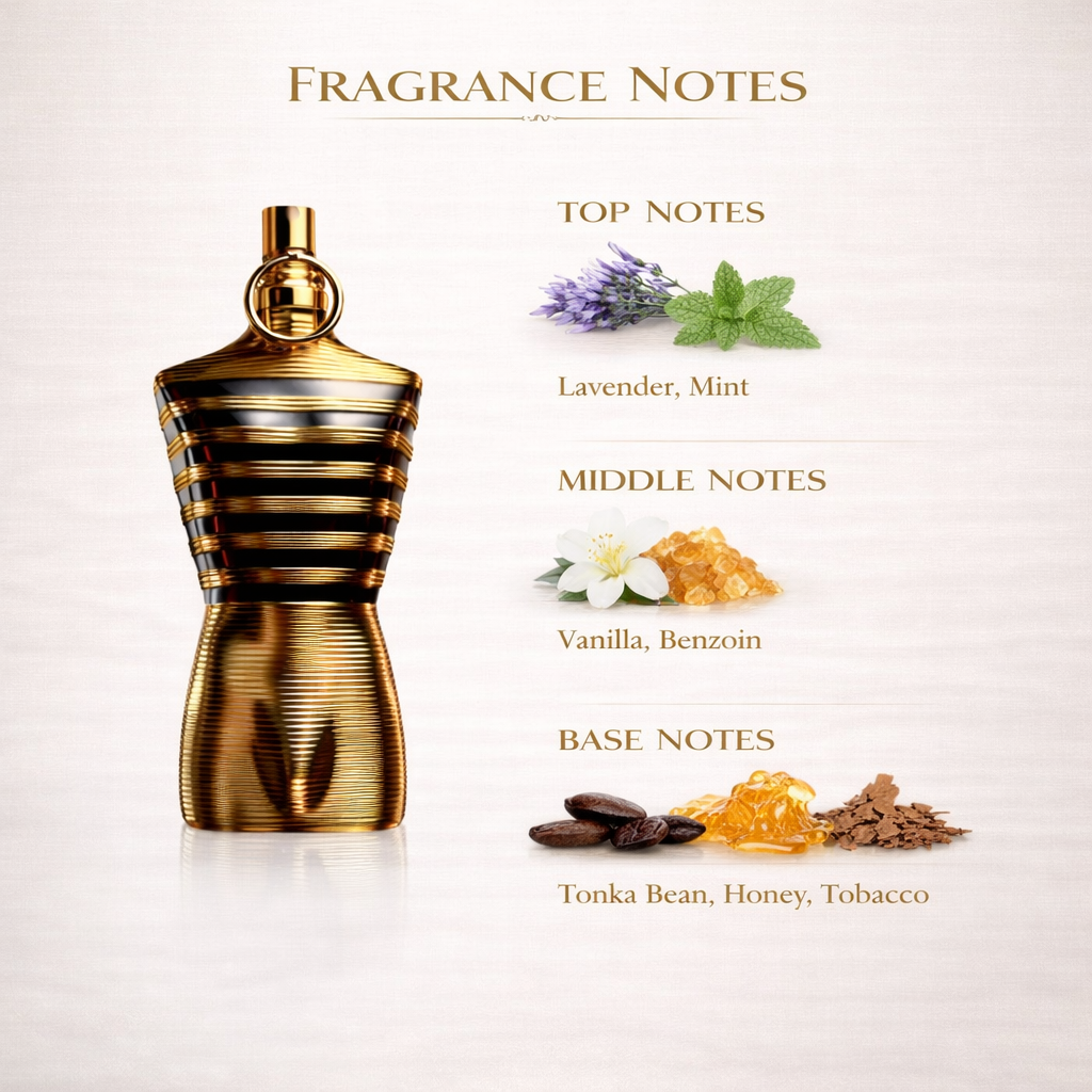 Jean Paul Gaultier Le Male Elixir – Intense Amber Spicy Men’s Fragrance