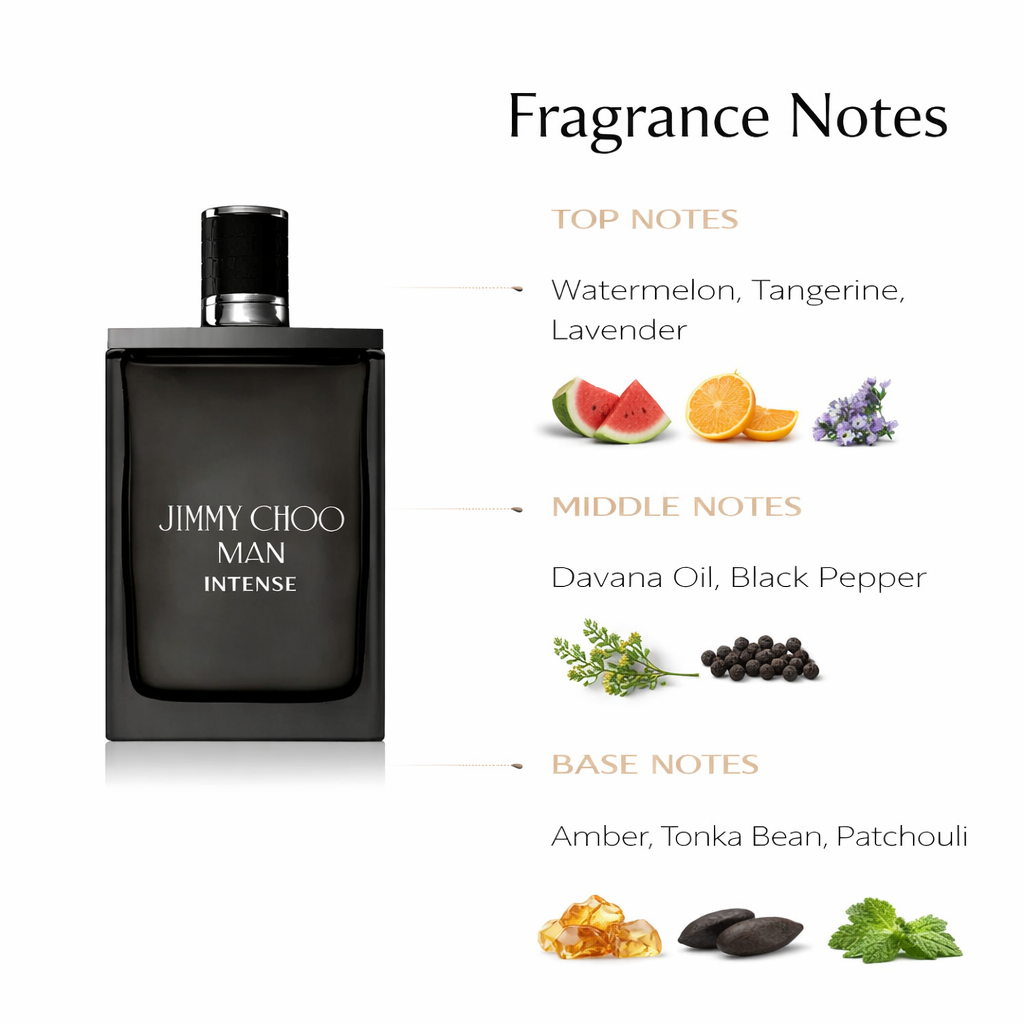 Jimmy Choo Man Intense Eau de Toilette – Elegant Aromatic Woody Fragrance for Men