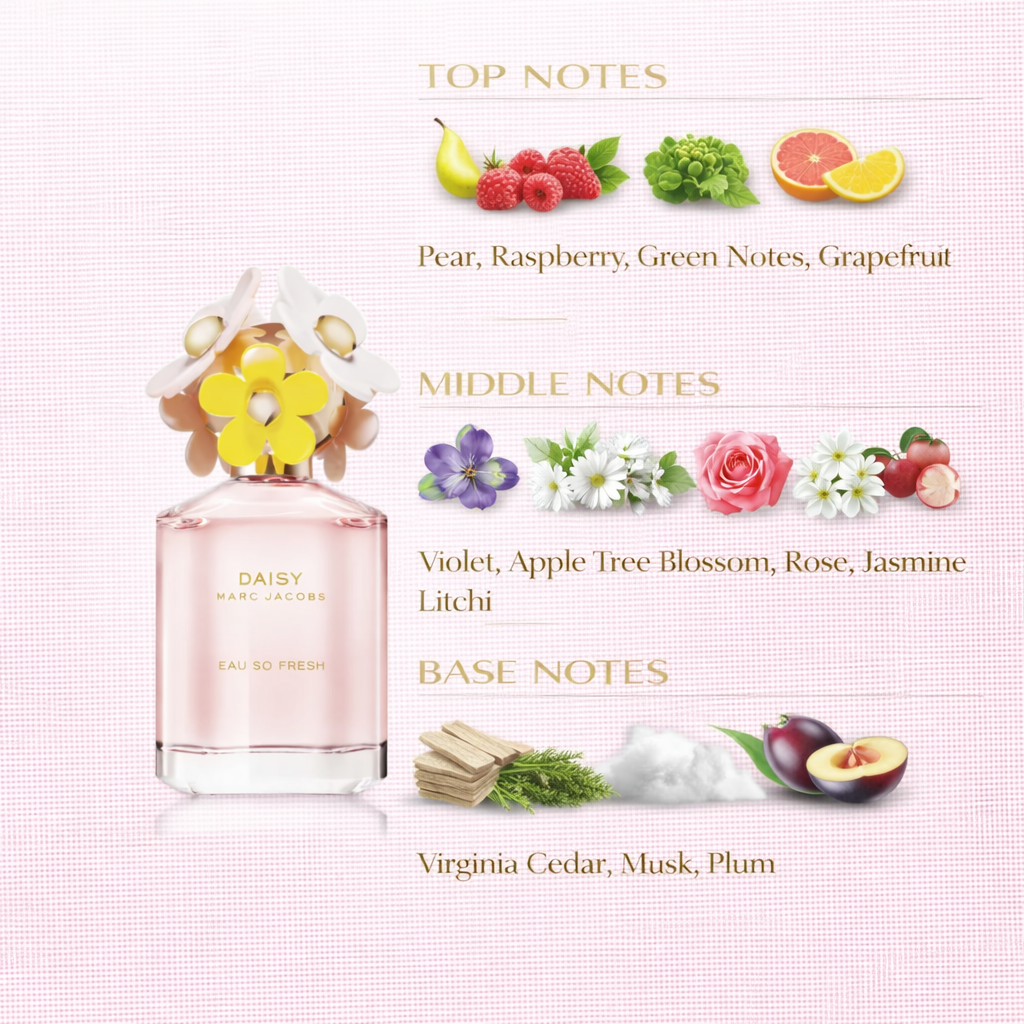 Marc Jacobs Daisy Eau So Fresh Eau de Toilette – Bright Fruity Floral Fragrance