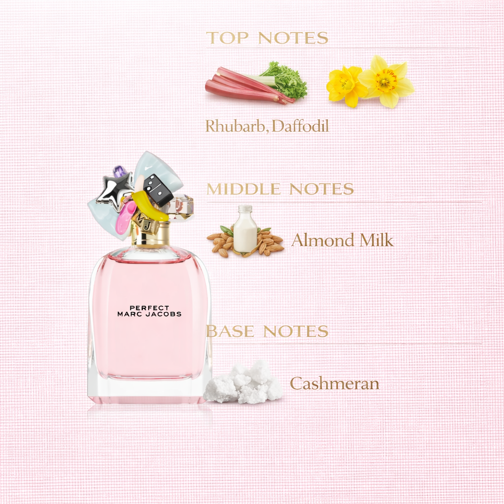 Marc Jacobs Perfect Eau de Parfum for Women – Soft Floral Gourmand