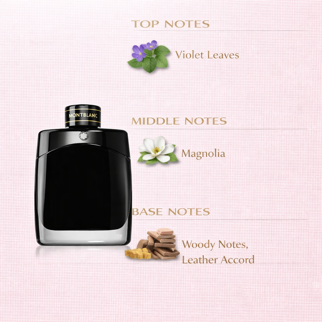 Montblanc Legend Eau de Parfum for Men – Intense Woody Aromatic