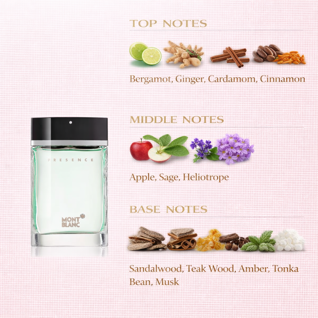 Montblanc Presence Eau de Toilette for Men – Spicy Woody Elegance