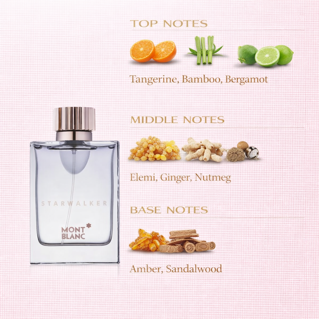 Montblanc Starwalker Eau de Toilette for Men – Woody Spicy Signature