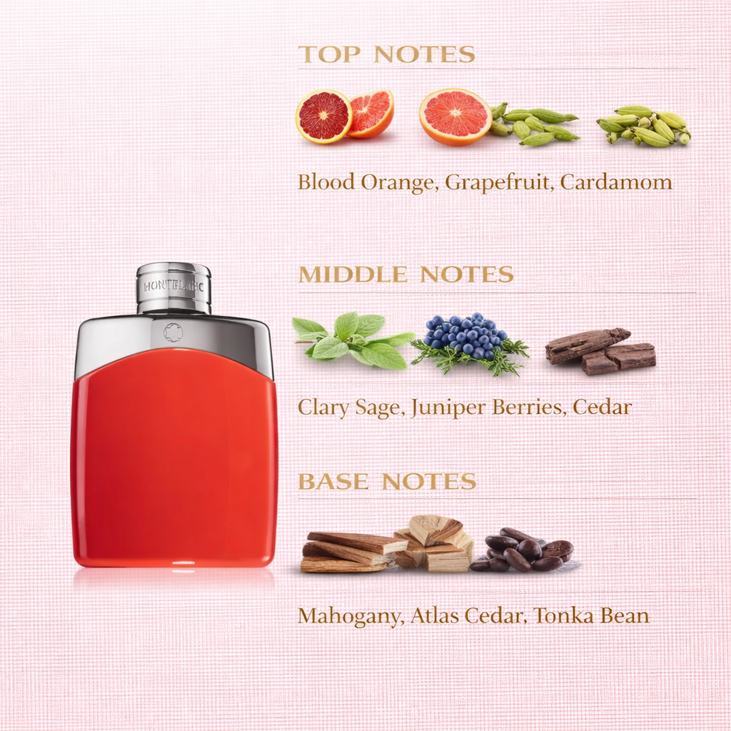 Montblanc Legend Red Eau de Parfum for Men – Woody Citrus Aromatic