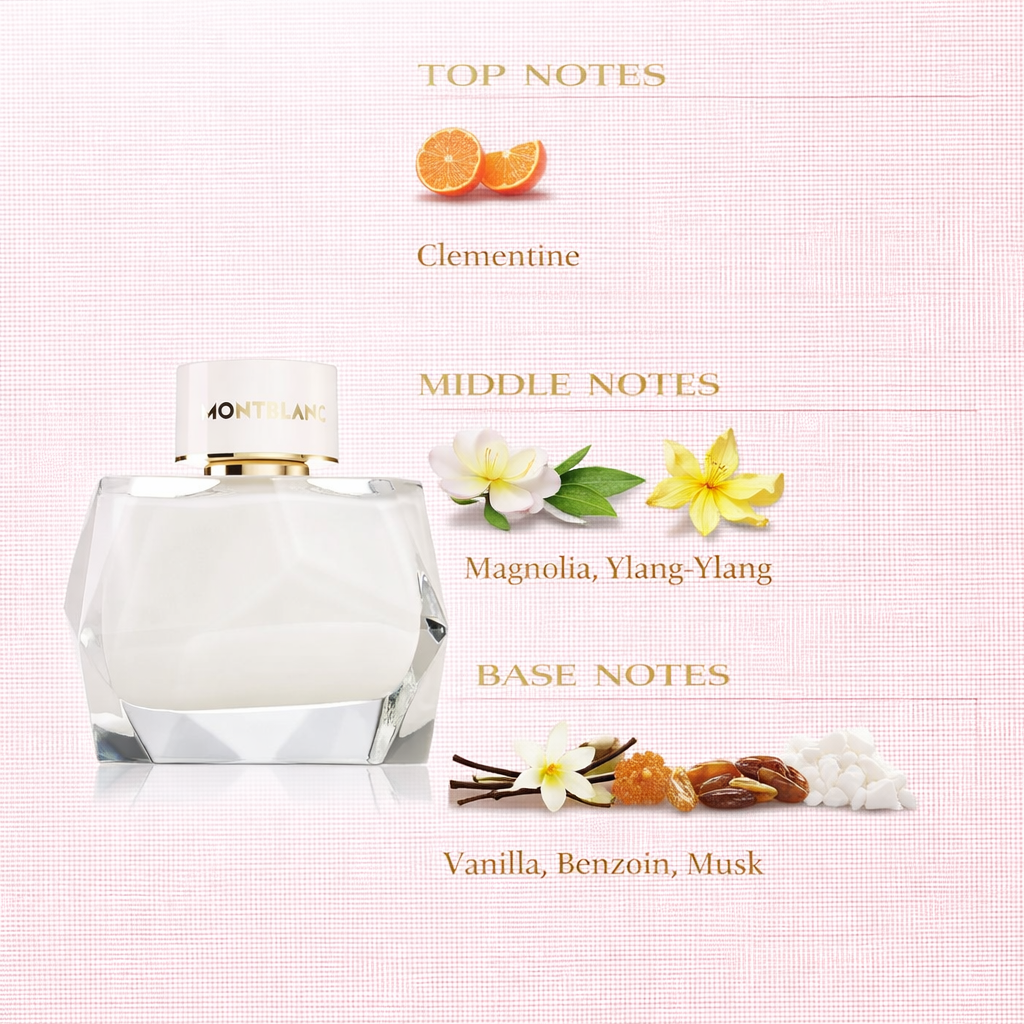 Montblanc Signature Eau de Parfum for Women – Soft Oriental Musk