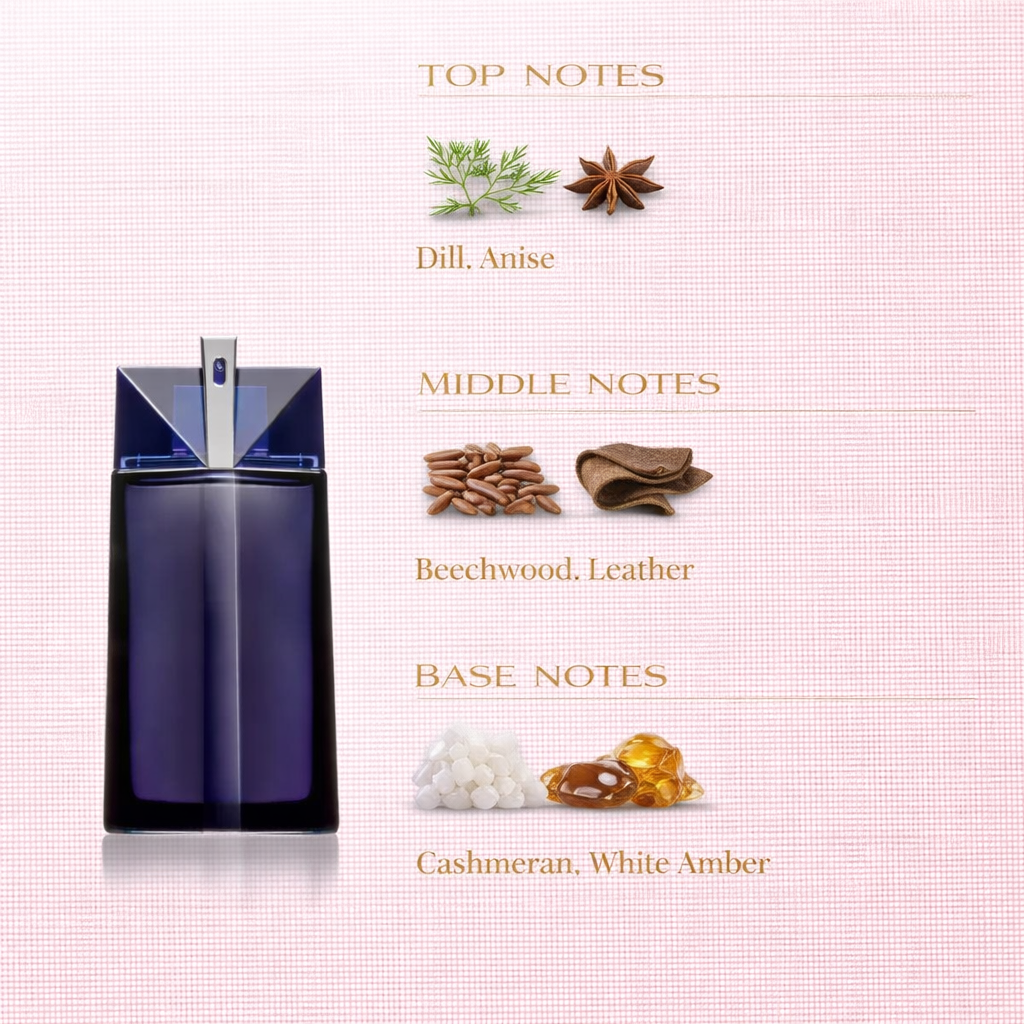 Mugler Alien Eau de Toilette for Men – Spicy Woody Addiction
