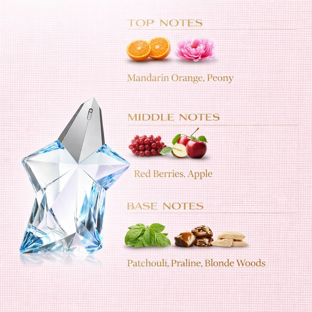Mugler Angel Eau de Toilette for Women – Fruity Floral Luxury