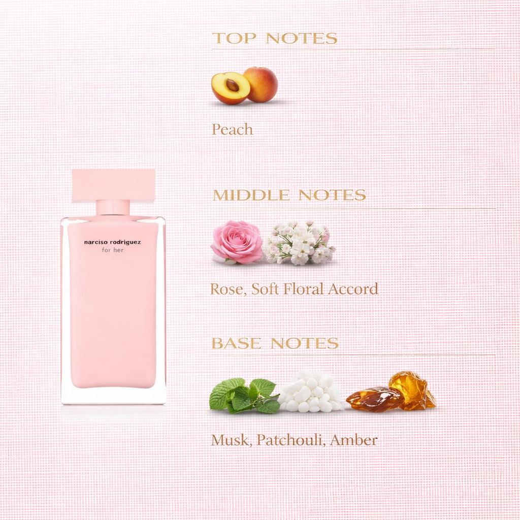 Narciso Rodriguez For Her Eau de Parfum – Musky Floral Elegance