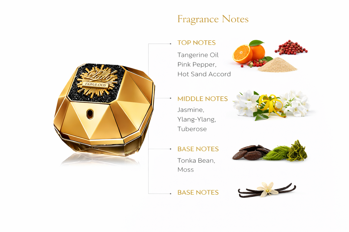 Rabanne Lady Million Fabulous Eau de Parfum – Oriental Floral Fragrance for Women