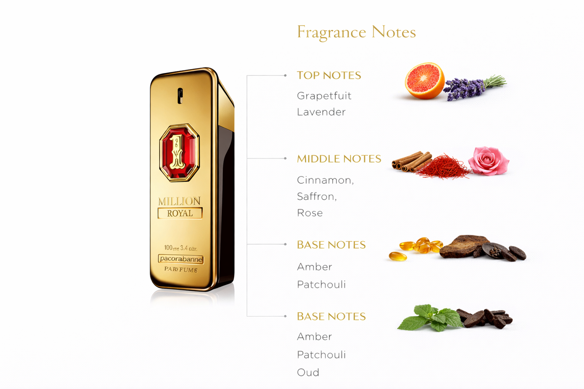 Rabanne 1 Million Royal Parfum – Spicy Amber Leather Fragrance for Men