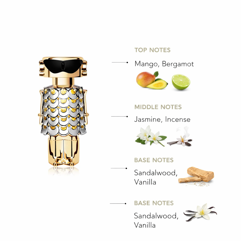 Paco Rabanne Fame Eau de Parfum for Women | Chypre Floral Fragrance