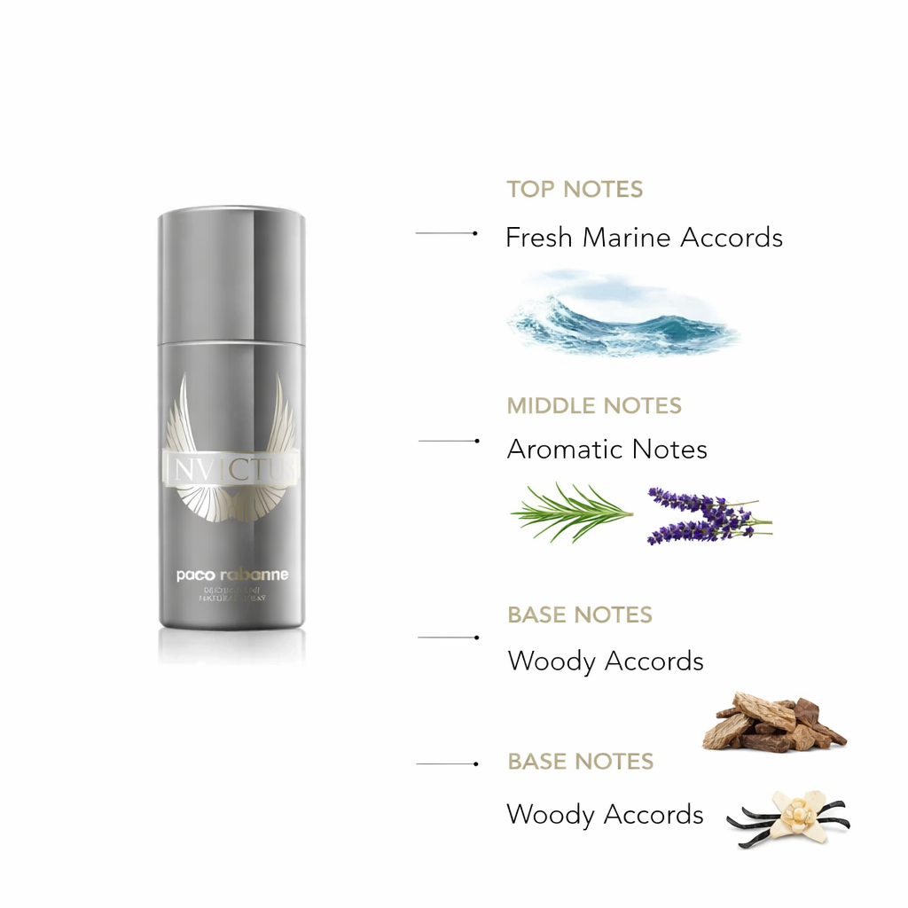 Paco Rabanne Invictus Deodorant Spray for Men | Long-Lasting Freshness