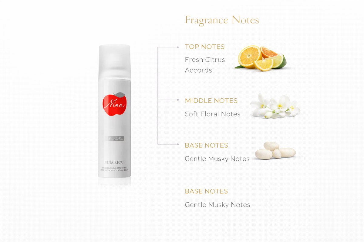 Nina Ricci Nina Deodorant for Women | Long-Lasting Freshness & Fragrance