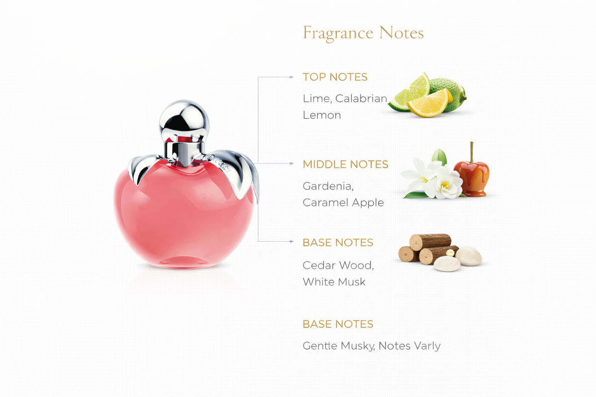 Nina Ricci Nina Eau de Toilette | Gourmand Floral Fruity Fragrance for Women