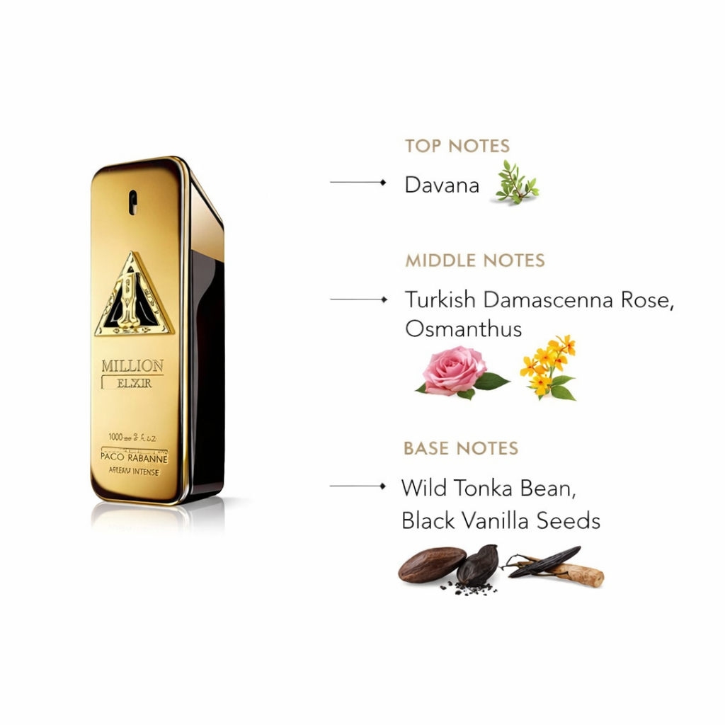Paco Rabanne 1 Million Elixir Parfum Intense | Rich & Sensual Luxury Fragrance for Men