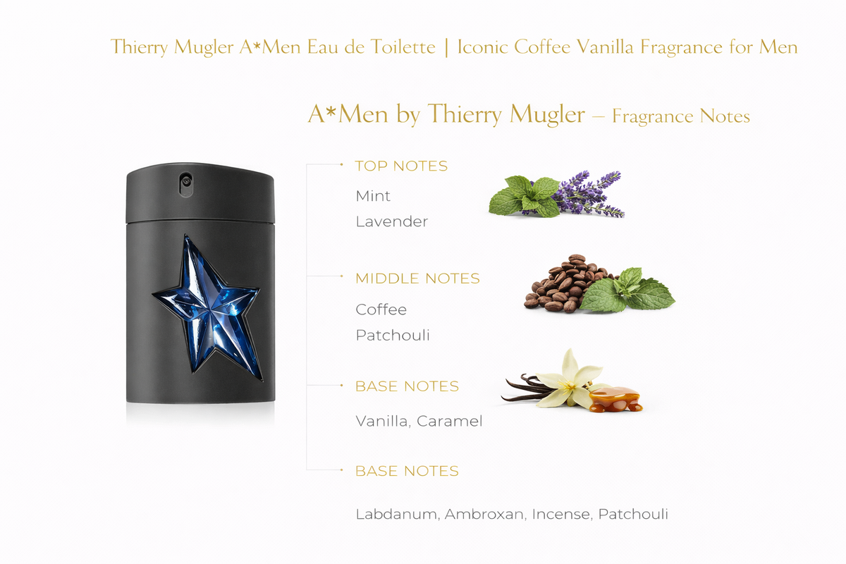 Thierry Mugler A*Men Eau de Toilette | Iconic Coffee Vanilla Fragrance for Men