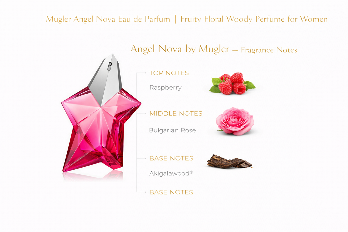 Mugler Angel Nova Eau de Parfum | Fruity Floral Woody Perfume for Women