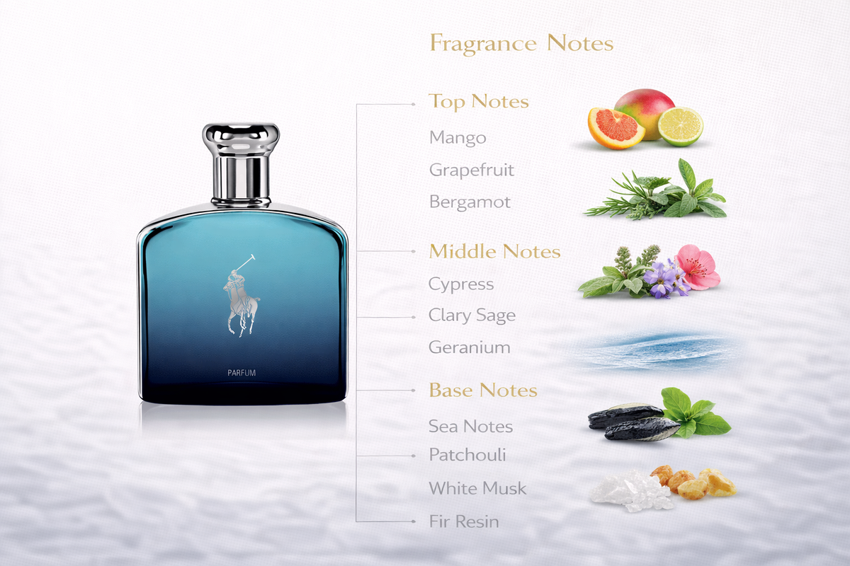 Ralph Lauren Polo Blue Deep Blue Eau de Parfum for Men | Intense Aquatic Fragrance