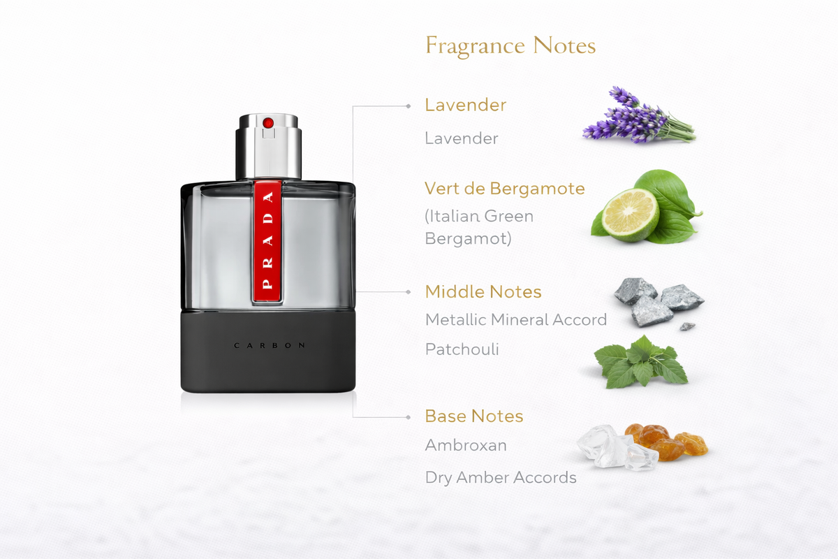 Prada Luna Rossa Carbon Eau de Toilette for Men | Fresh & Modern Fragrance