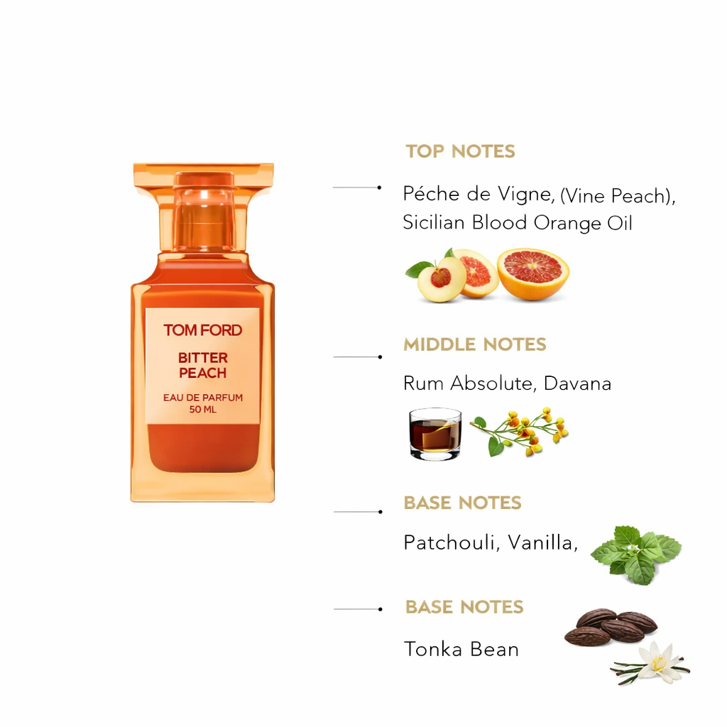 Bitter Peach Eau de Parfum by Tom Ford