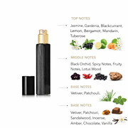 Tom Ford Black Orchid Eau de Parfum