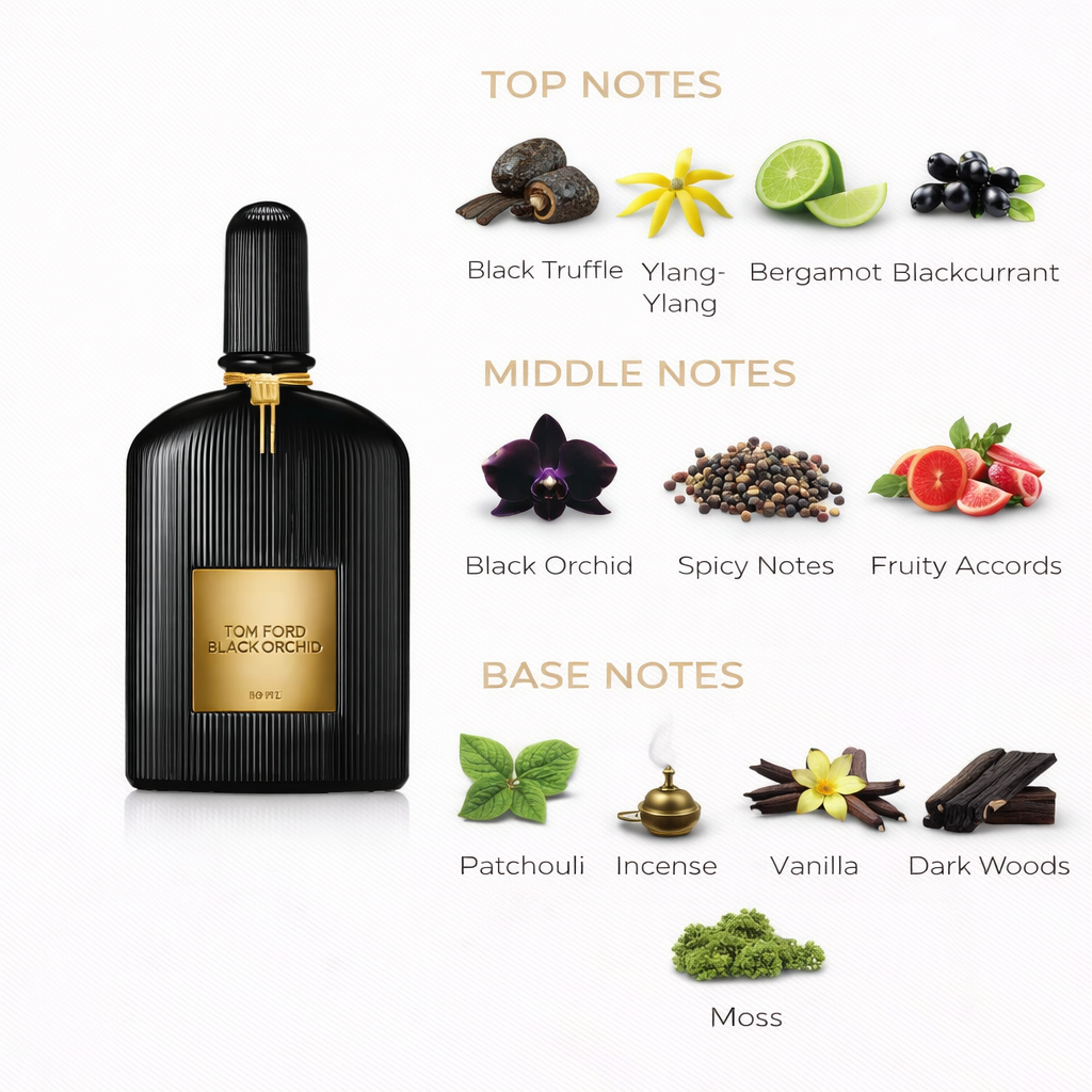 Tom Ford Black Orchid Eau de Parfum